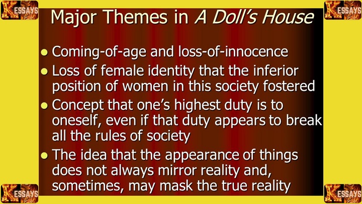 A Doll's House Set Significance: Symbolism & Power Dynamics