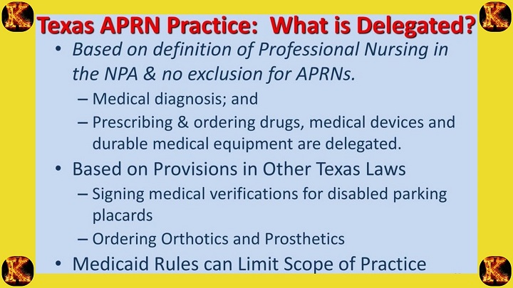 APRN Board of Nursing Regulations