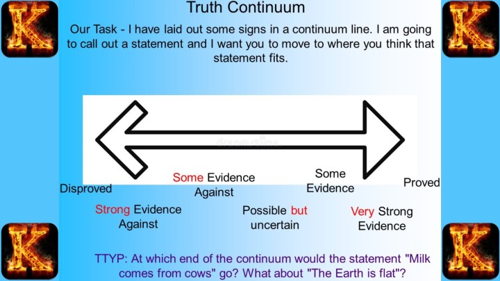 Absence of Evidence of the Existence of God