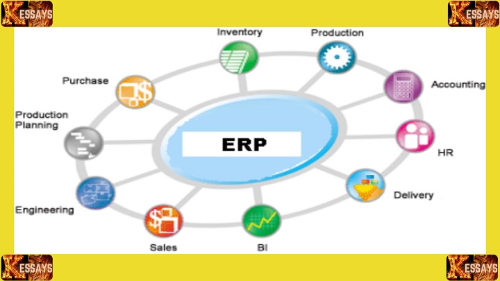 Types of Cloud Computing Services 