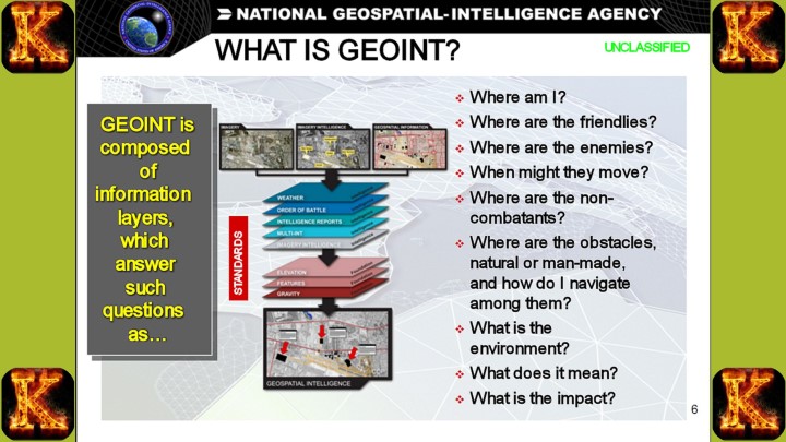Intelligence Collection Methods Explained