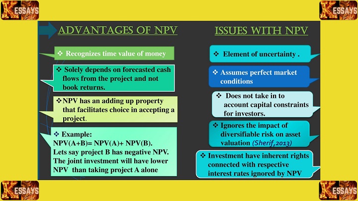 Project Selection Methods: NPV, IRR, & Payback Period