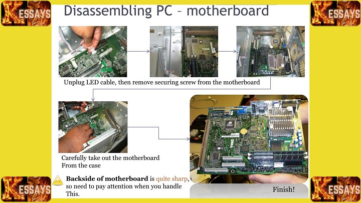 Computer Assembly and Disassembly Lab