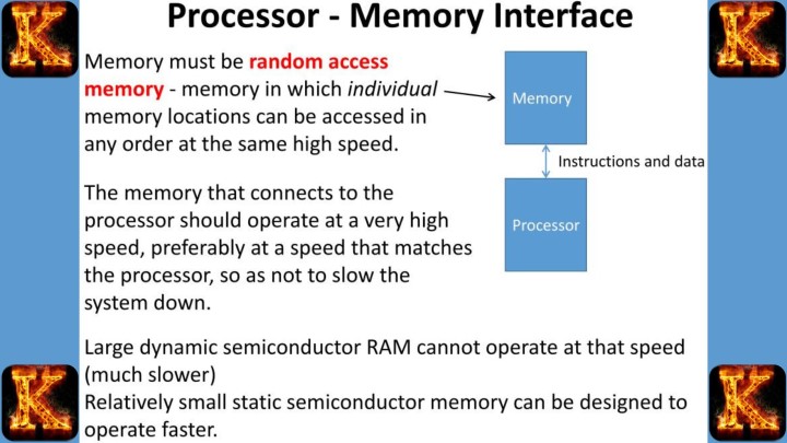 Assembling a CPU from Start to Finish (1)
