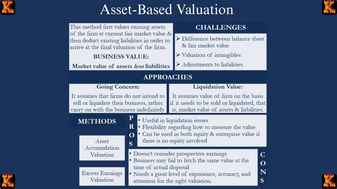 Disadvantages of Profitability Index