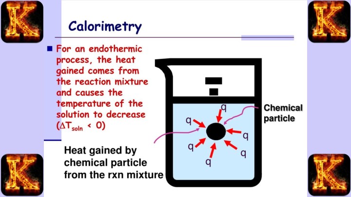 Calorimetry lab report