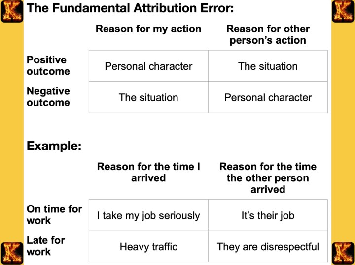 Jones & Davis Correspondent Inference Theory