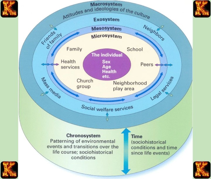 Jones & Davis Correspondent Inference Theory