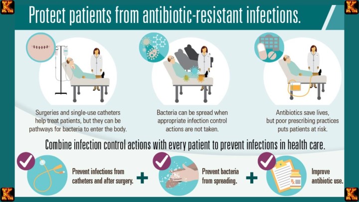 Applying the 7 Steps of EBP to HAI Prevention (CAUTI Example)