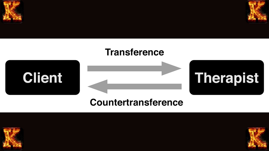 Transference and Countertransference in Therapy