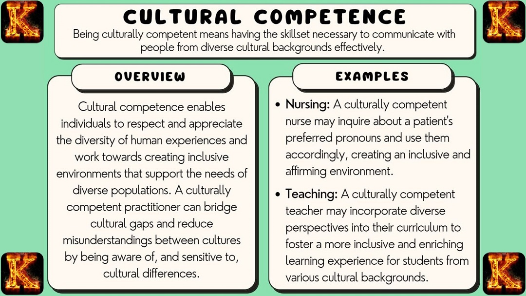 Enhancing Cultural Competence in Nursing Practice