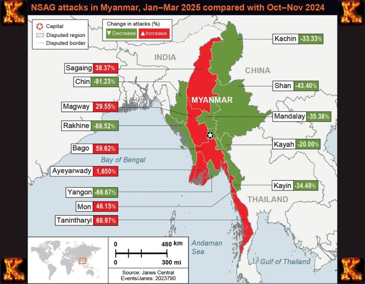 China's Role in the Myanmar Civil War