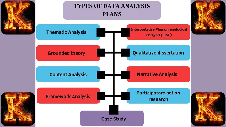 How to Improvise Quantitative Primary Data for a Dissertation