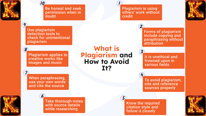 Non-Plagiarized Essay Help