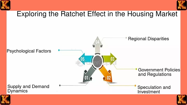 The Role of Government Policies in Perpetuating the Eviction Crisis