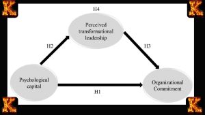 nurses' role in healthcare capital budgeting