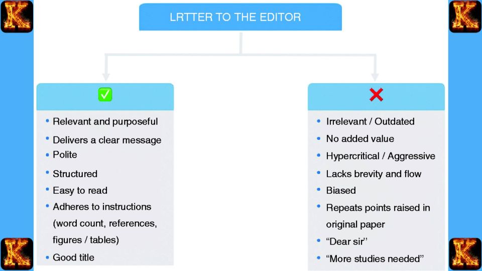 How to Write a Letter to the Editor of a Scientific Journal