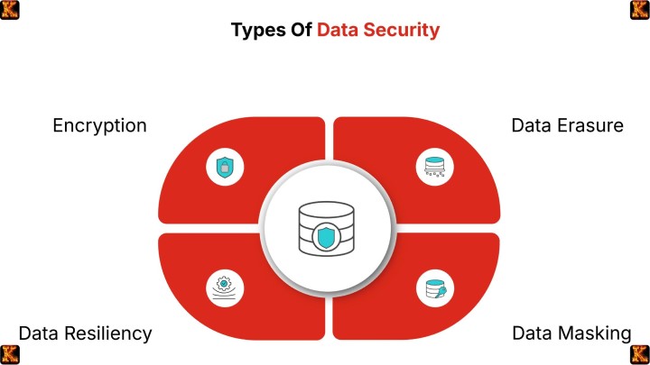 California Privacy Rights Act