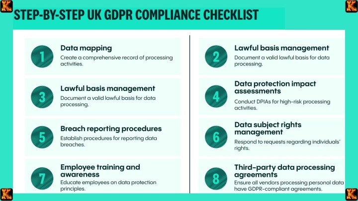 Legal Review of UK Data Governance Post-Brexit