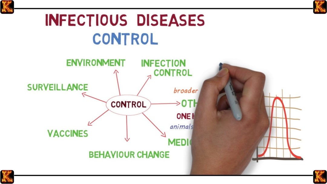 Role of the Nurse in Prevention of Cross Infection Role of the Nurse in Prevention of Cross Infection