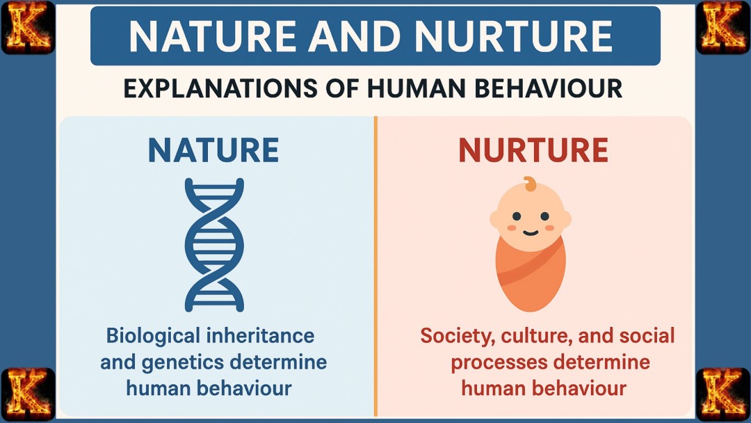 Nature Versus Nurture in Human Intelligence